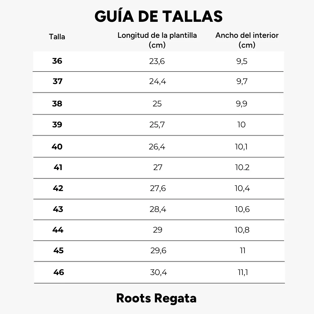 Кроссовки Roots Regata — чёрные, фото 7